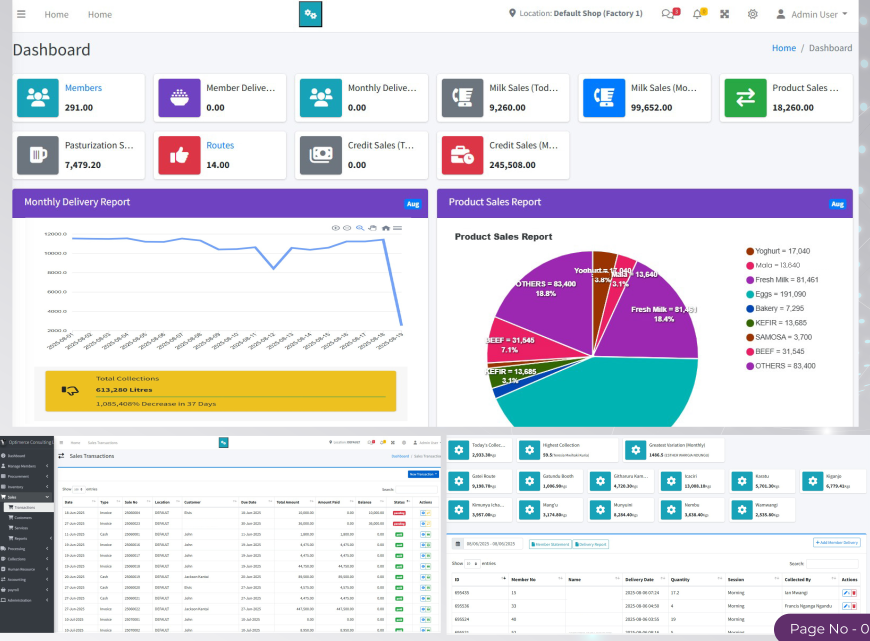 Optimerce System Dashboard